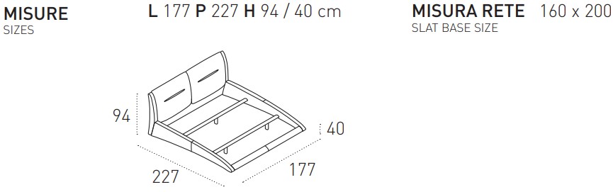 Размеры кровати Target Point Stromboli